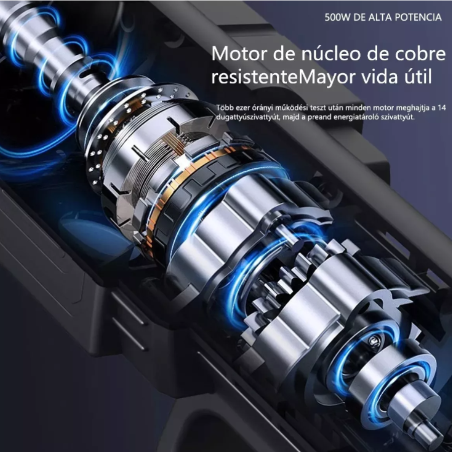 Hidrolavadora Electrica Pistola Lavadora